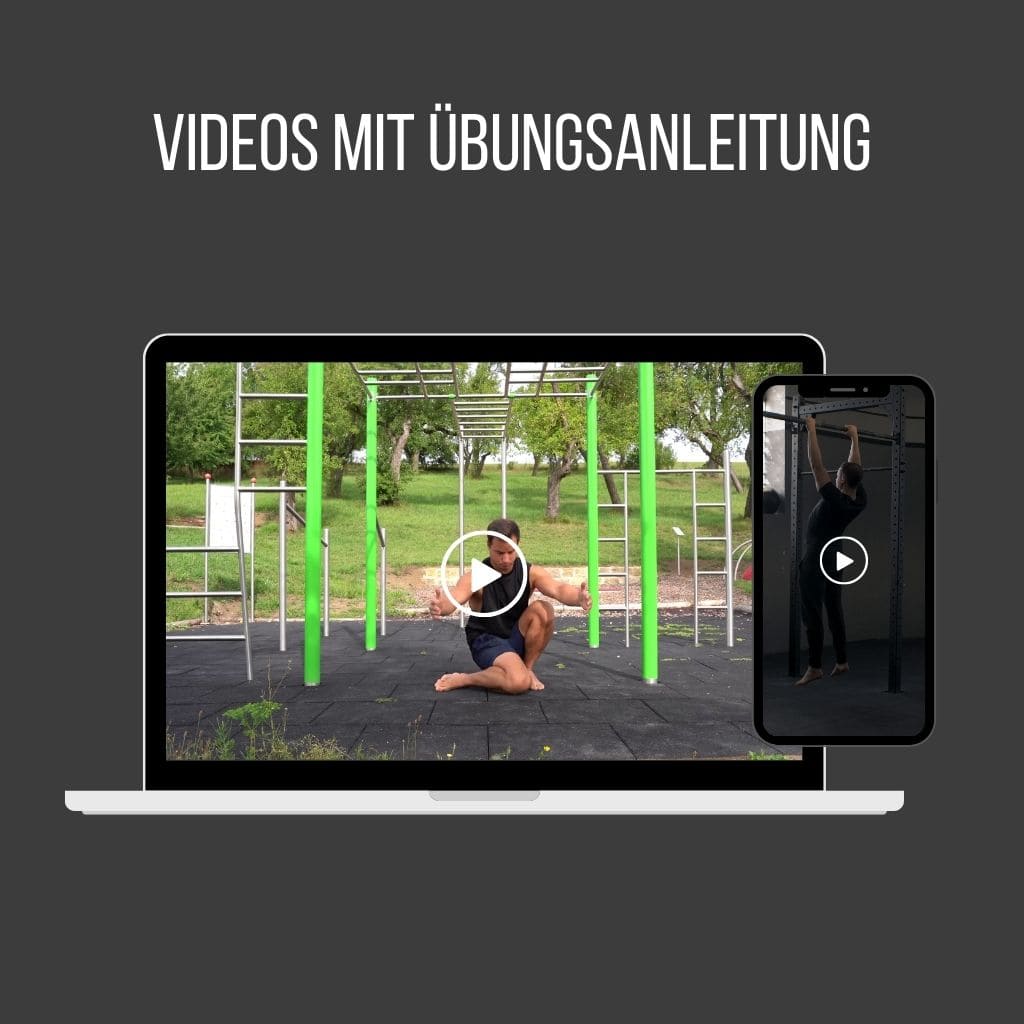 Klimmzug Anfänger Set: Tür Klimmzugstange, Klimmzugbänder 3er Set & Guide Bundle