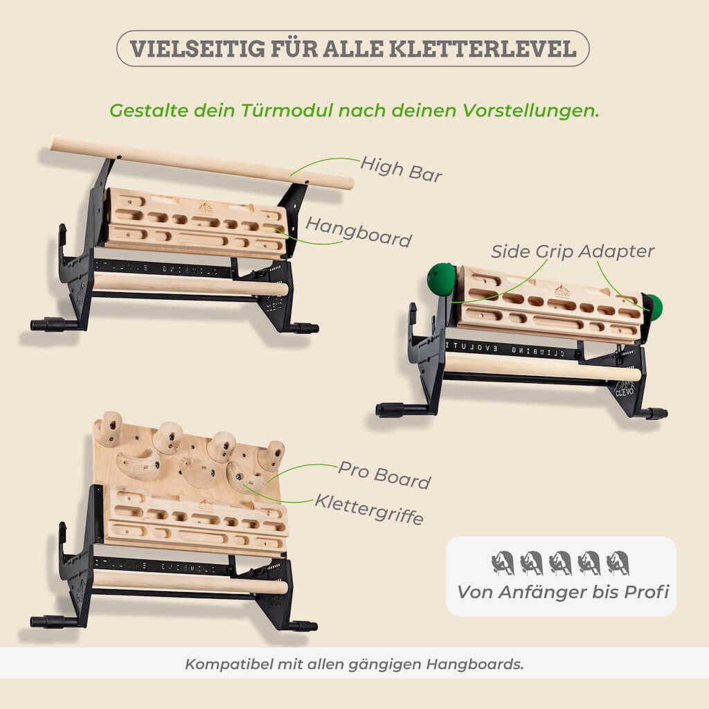 CLEVO DOOR: Doorway Hangboard Pull-up Bar For Fingerboard and Climbing Gear