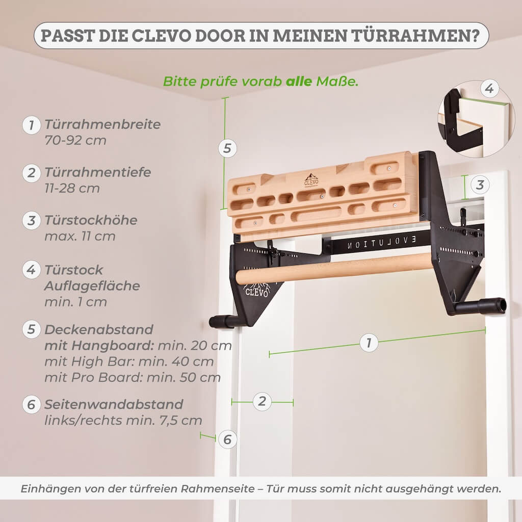 Bundle Clevo Door + Hangboard
