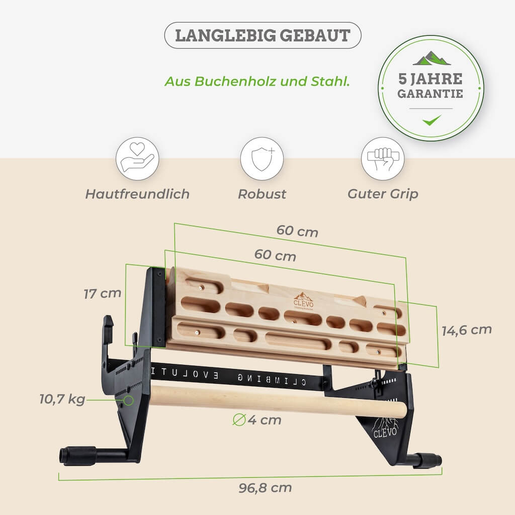 Bundle Clevo Door + Hangboard