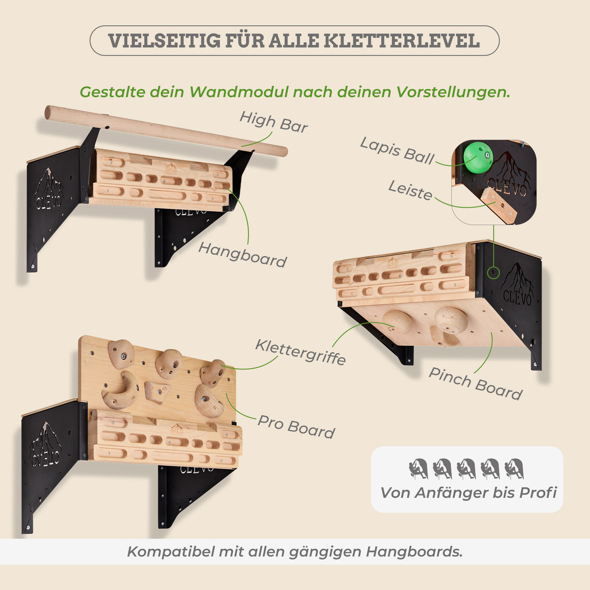 Bundle CLEVO Wall 2.0 + Hangboard