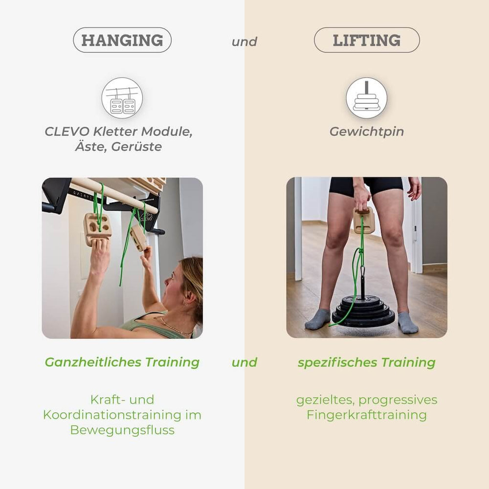 CLEVO Fingerbloc Mini Hangboard portable
