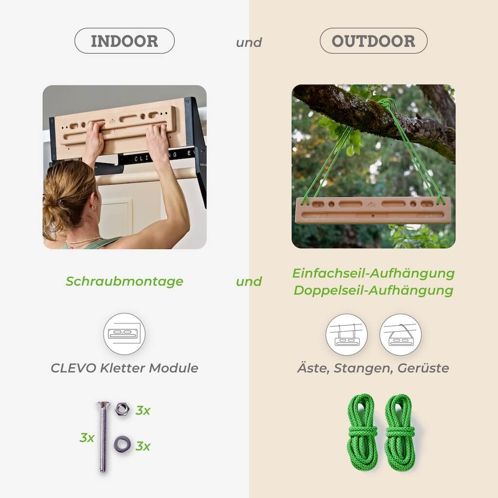 CLEVO Fingerboard Flex