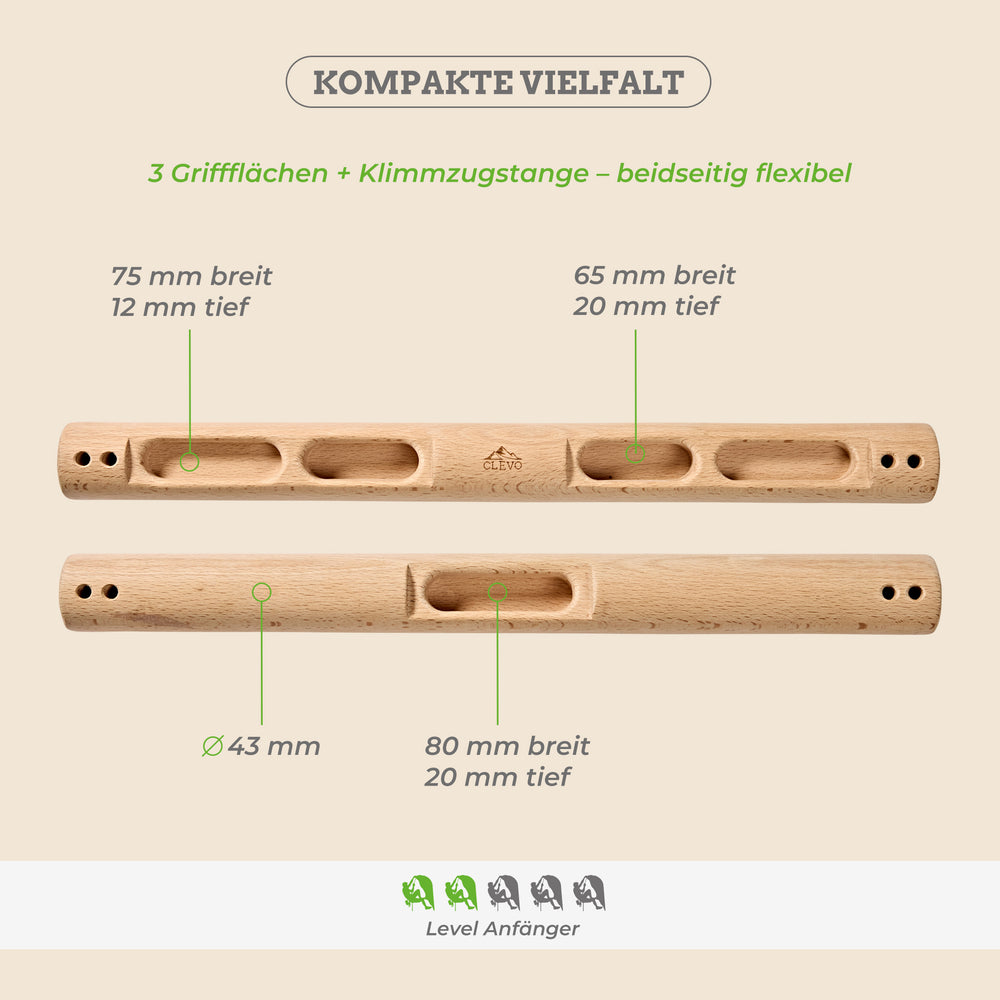 CLEVO Fingerboard Slim