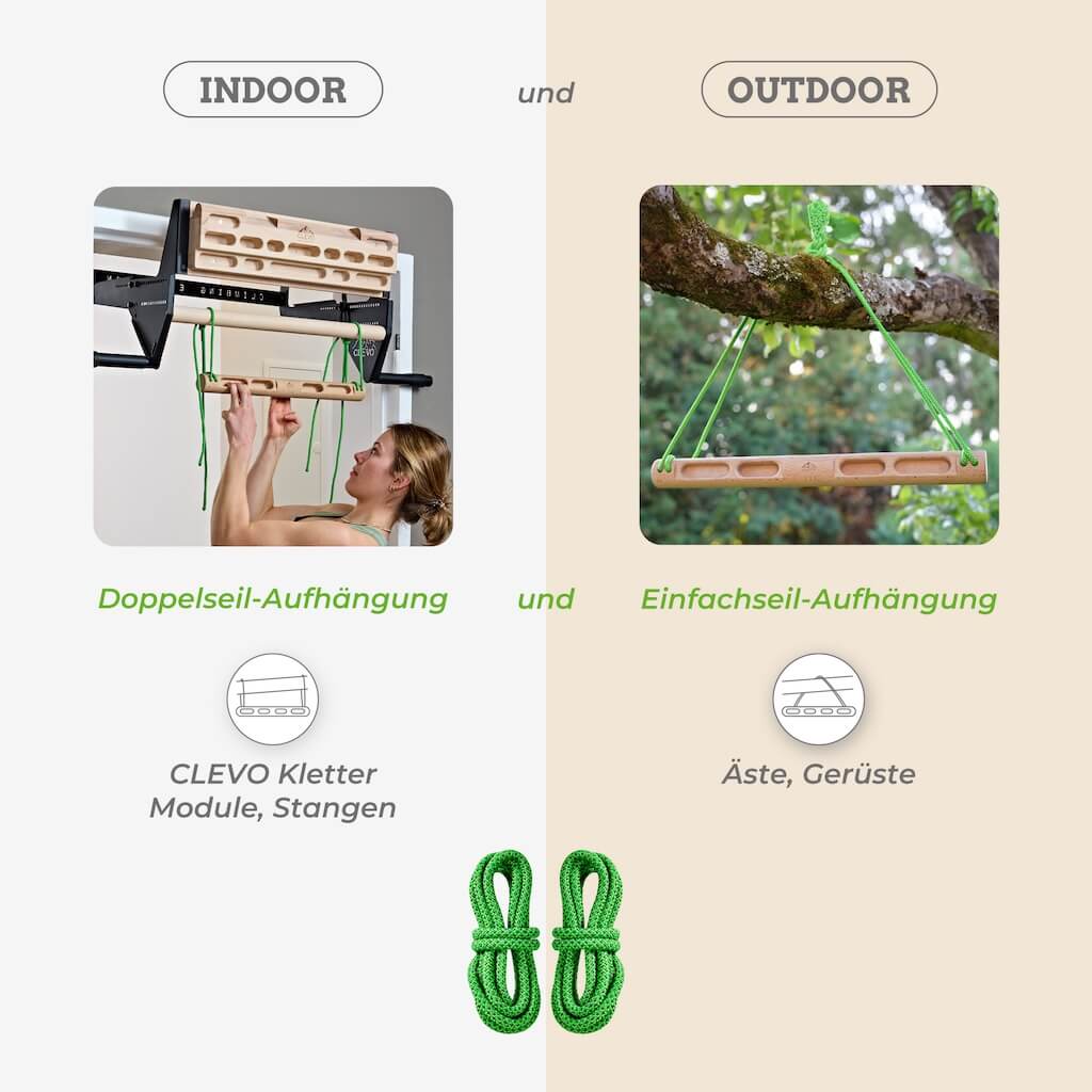 CLEVO Fingerboard Slim