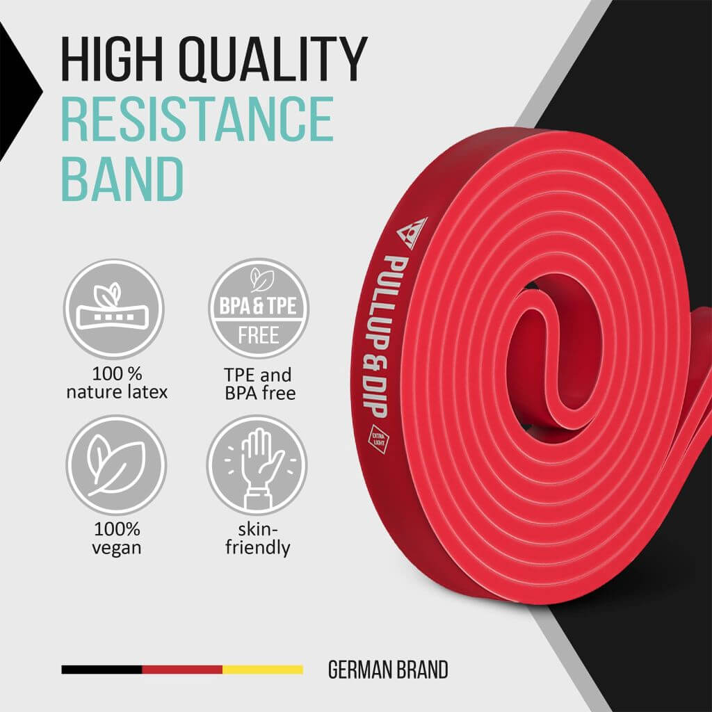Pull up Assist band / Resistance Bands