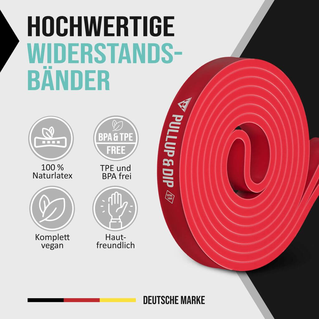 Klimmzug Anfänger Set: Tür Klimmzugstange, Klimmzugbänder 3er Set & Guide Bundle