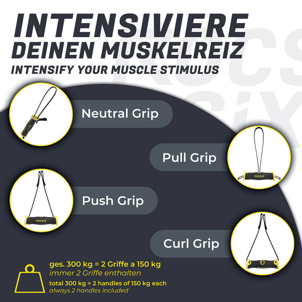 ROCSIX dynamischer Trainingsgriff