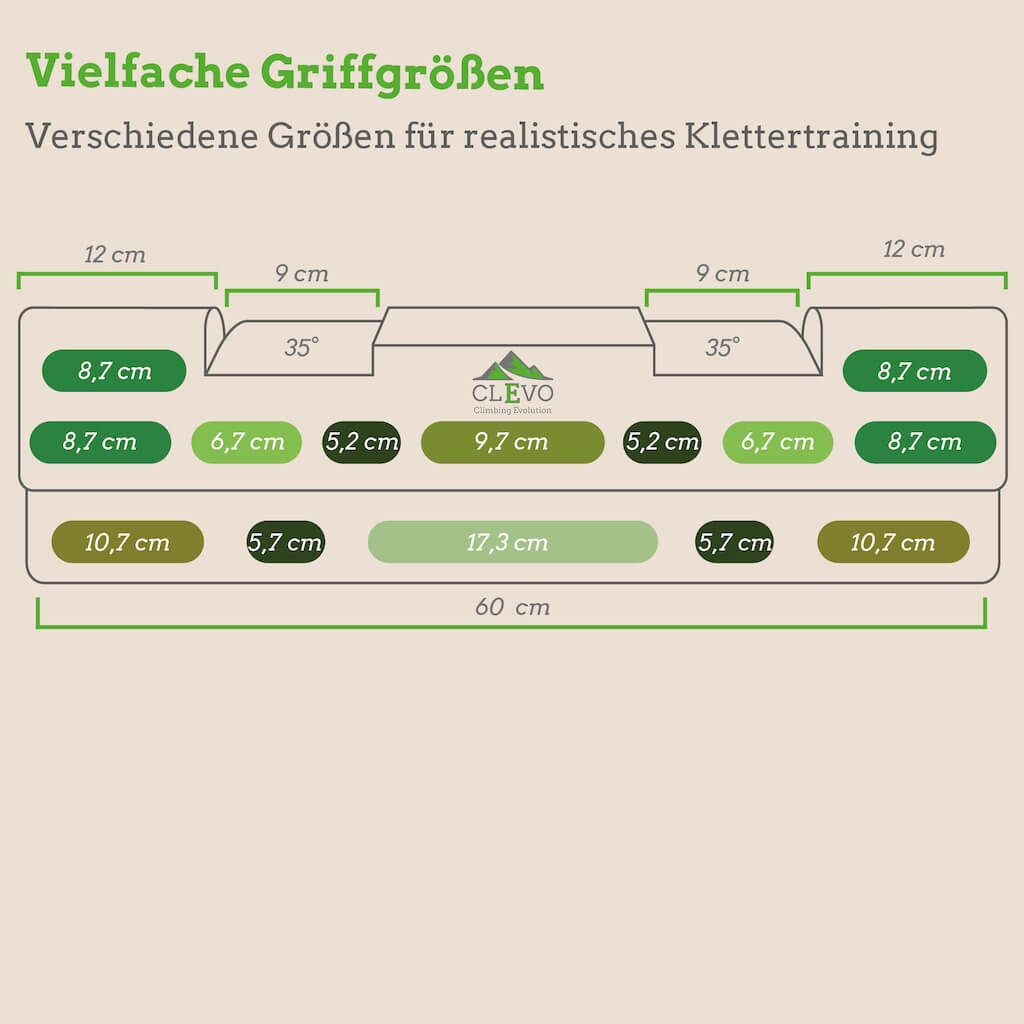 CLEVO Hangboard for finger strength training