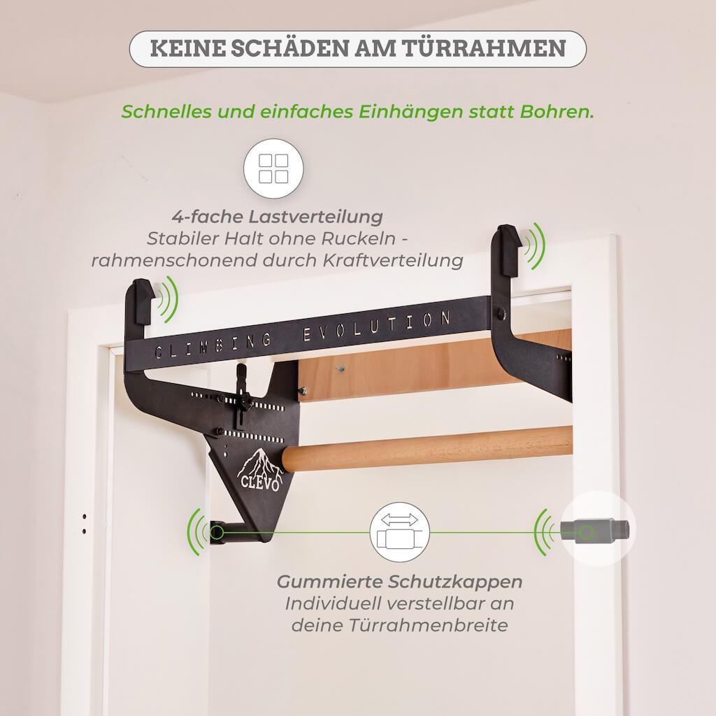 CLEVO DOOR: Doorway Hangboard Pull-up Bar For Fingerboard and Climbing Gear