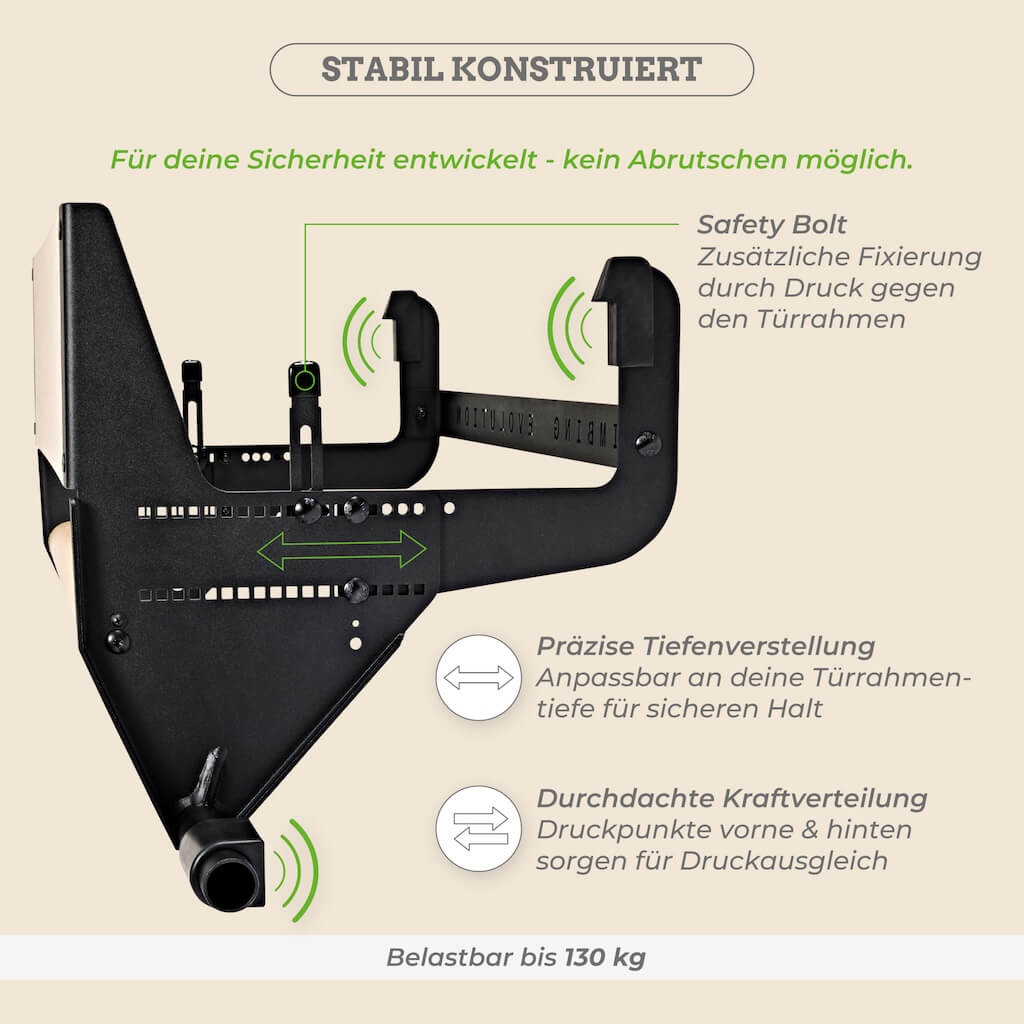 Bundle Clevo Door + Hangboard