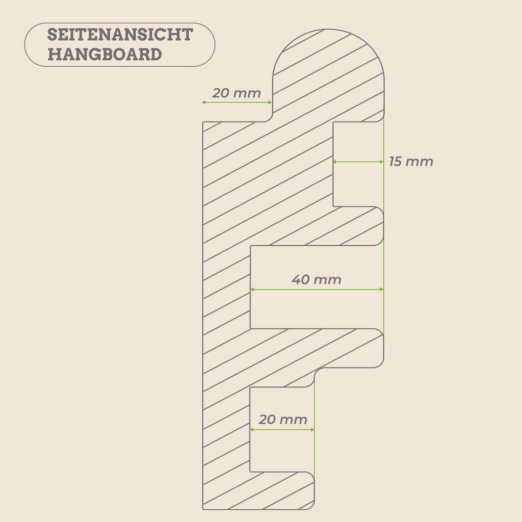 Bundle Clevo Door + Hangboard