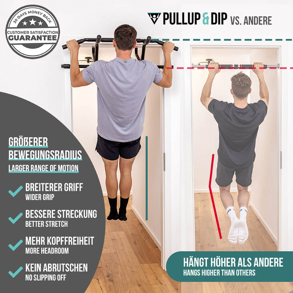 Pull-up beginner set: door pull-up bar, pull-up bands set of 3 & guide bundle in English