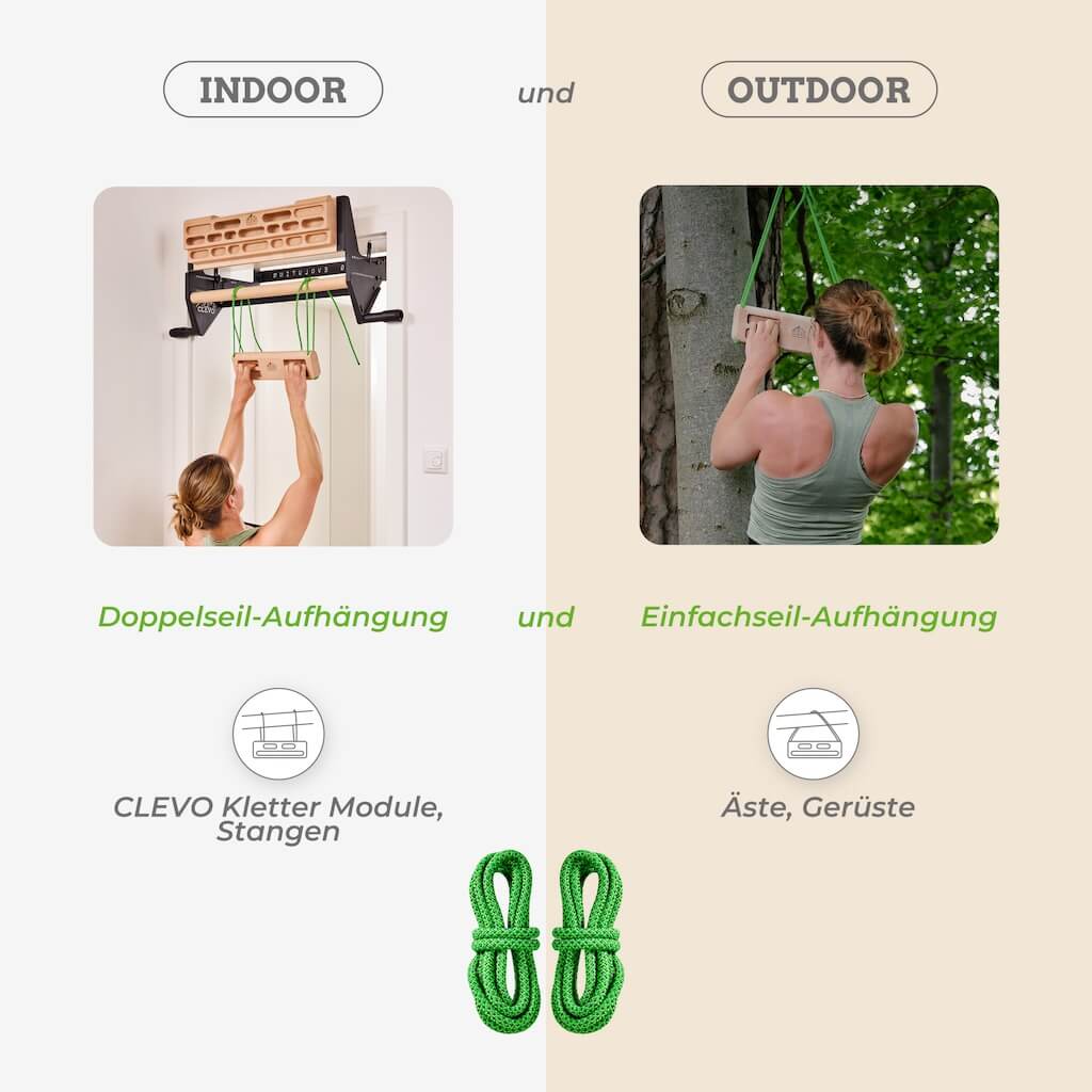 CLEVO Hangboard Compact