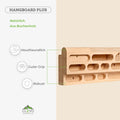 CLEVO Hangboard Plus