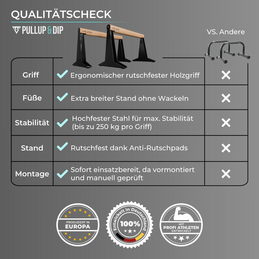 Minibarren aus Holz mit ergonomischem Griff, low oder medium Ausführung